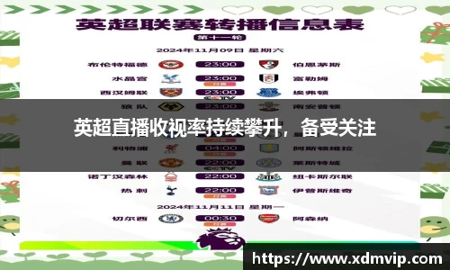 英超直播收视率持续攀升，备受关注