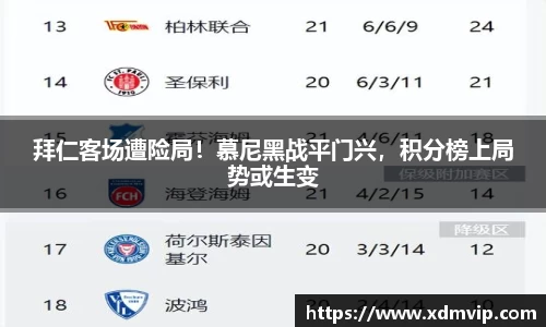 拜仁客场遭险局！慕尼黑战平门兴，积分榜上局势或生变