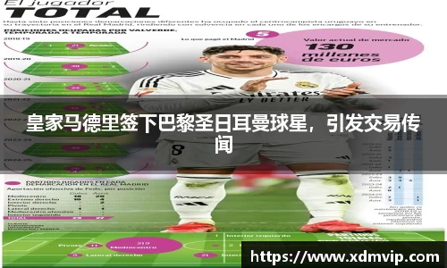 皇家马德里签下巴黎圣日耳曼球星，引发交易传闻