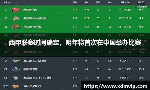 西甲联赛时间确定，明年将首次在中国举办比赛