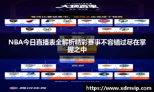 NBA今日直播表全解析精彩赛事不容错过尽在掌握之中