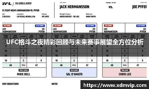 UFC格斗之夜精彩回顾与未来赛事展望全方位分析