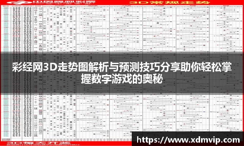 彩经网3D走势图解析与预测技巧分享助你轻松掌握数字游戏的奥秘