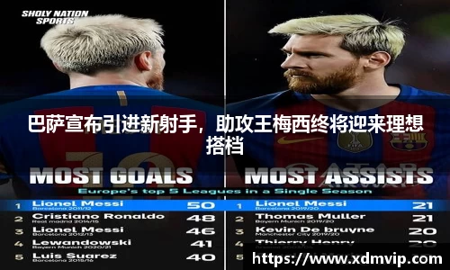 巴萨宣布引进新射手，助攻王梅西终将迎来理想搭档